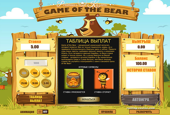 Игровой автомат Игра Медведя Игровой автомат Игра Медведя