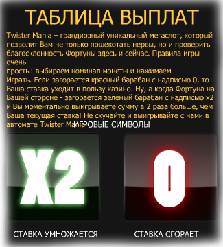 twistermania rules