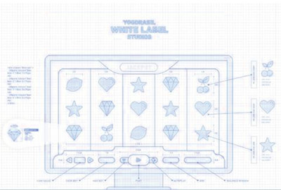 Yggdrasil White Label Studio