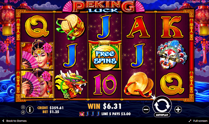 Игровой автомат Peking Luck Игровой автомат Peking Luck