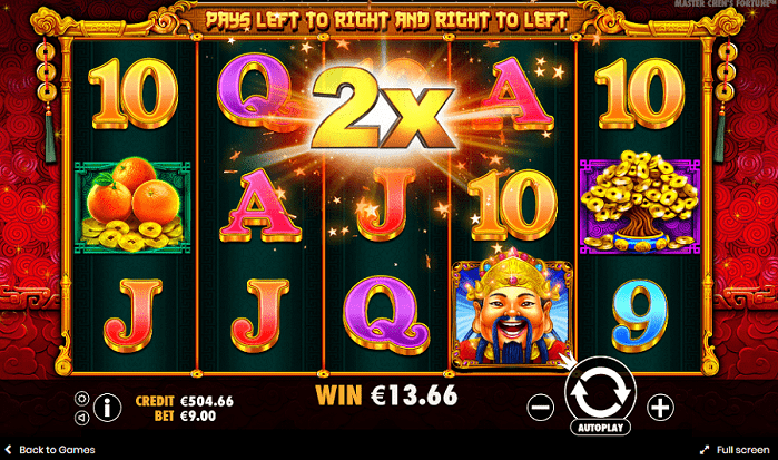 Игровой автомат Master Chen’s Fortune бесплатно