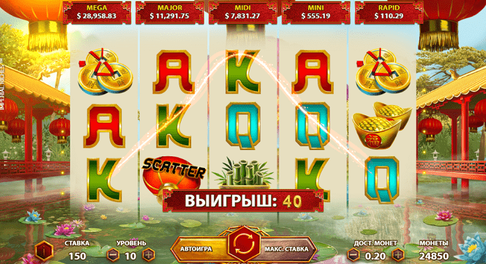 Игровой автомат Imperial Riches