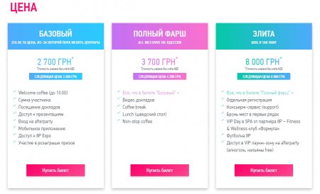 8P - конференция по интернет-маркетингу Одесса 8P - конференция по интернет-маркетингу Одесса