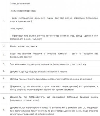 Как быстро получить лицензию на онлайн-казино